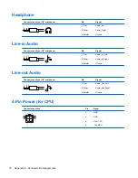 Предварительный просмотр 78 страницы HP Pro 2000 - Microtower PC Maintenance And Service Manual