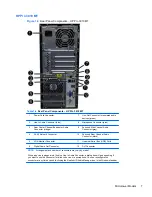 Preview for 17 page of HP Pro 3000 MT Maintenance And Service Manual