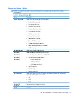 Preview for 25 page of HP Pro 3000 MT Maintenance And Service Manual