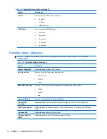 Preview for 26 page of HP Pro 3000 MT Maintenance And Service Manual