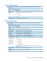 Preview for 33 page of HP Pro 3000 MT Maintenance And Service Manual