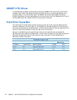 Preview for 36 page of HP Pro 3000 MT Maintenance And Service Manual