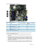 Preview for 51 page of HP Pro 3000 MT Maintenance And Service Manual