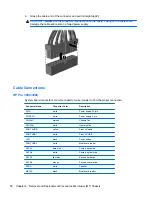 Preview for 60 page of HP Pro 3000 MT Maintenance And Service Manual