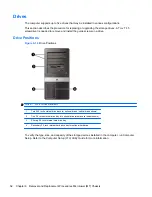 Preview for 62 page of HP Pro 3000 MT Maintenance And Service Manual