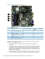 Preview for 100 page of HP Pro 3000 MT Maintenance And Service Manual