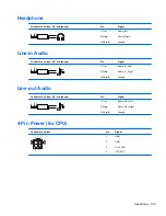 Preview for 145 page of HP Pro 3000 MT Maintenance And Service Manual