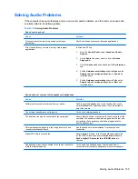 Preview for 165 page of HP Pro 3000 MT Maintenance And Service Manual