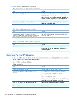 Preview for 166 page of HP Pro 3000 MT Maintenance And Service Manual