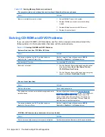 Preview for 176 page of HP Pro 3000 MT Maintenance And Service Manual