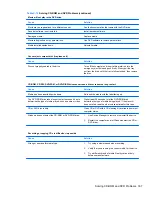 Preview for 177 page of HP Pro 3000 MT Maintenance And Service Manual