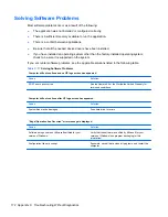 Preview for 182 page of HP Pro 3000 MT Maintenance And Service Manual