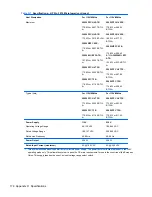 Preview for 188 page of HP Pro 3000 MT Maintenance And Service Manual