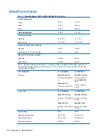 Preview for 190 page of HP Pro 3000 MT Maintenance And Service Manual