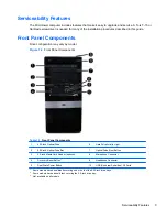 Preview for 11 page of HP Pro 3005 - Microtower PC Maintenance And Service Manual