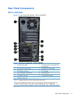 Предварительный просмотр 13 страницы HP Pro 3005 - Microtower PC Maintenance And Service Manual