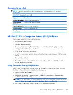 Предварительный просмотр 27 страницы HP Pro 3125 - Minitower PC Maintenance & Service Manual