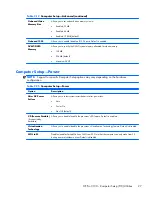 Предварительный просмотр 37 страницы HP Pro 3125 - Minitower PC Maintenance & Service Manual