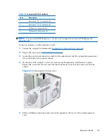 Предварительный просмотр 109 страницы HP Pro 3125 - Minitower PC Maintenance & Service Manual