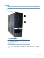 Предварительный просмотр 119 страницы HP Pro 3125 - Minitower PC Maintenance & Service Manual