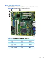 Предварительный просмотр 121 страницы HP Pro 3125 - Minitower PC Maintenance & Service Manual