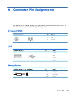 Предварительный просмотр 197 страницы HP Pro 3125 - Minitower PC Maintenance & Service Manual