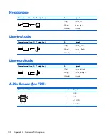 Предварительный просмотр 198 страницы HP Pro 3125 - Minitower PC Maintenance & Service Manual