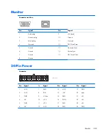 Предварительный просмотр 199 страницы HP Pro 3125 - Minitower PC Maintenance & Service Manual
