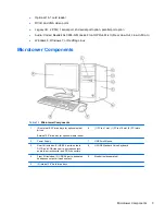 Preview for 13 page of HP Pro 3330 Maintenance & Service Manual