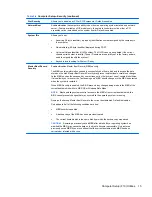 Preview for 25 page of HP Pro 3330 Maintenance & Service Manual