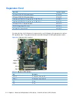 Preview for 120 page of HP Pro 3330 Maintenance & Service Manual