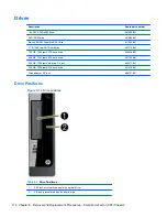 Preview for 126 page of HP Pro 3330 Maintenance & Service Manual