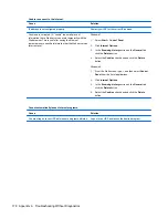 Preview for 188 page of HP Pro 3330 Maintenance & Service Manual