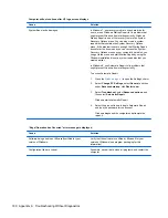 Preview for 190 page of HP Pro 3330 Maintenance & Service Manual