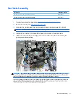 Предварительный просмотр 81 страницы HP Pro 3410 Maintenance And Service Manual