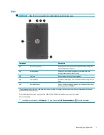 Предварительный просмотр 9 страницы HP Pro 8 Maintenance And Service Manual