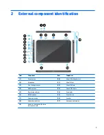 Предварительный просмотр 13 страницы HP Pro Slate 10 EE G1 Maintenance And Service Manual