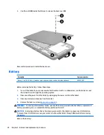 Предварительный просмотр 32 страницы HP Pro Slate 10 EE G1 Maintenance And Service Manual