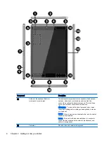 Предварительный просмотр 12 страницы HP Pro Slate 8 User Manual