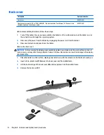 Preview for 20 page of HP Pro Tablet 408 G1 Maintenance And Service Manual