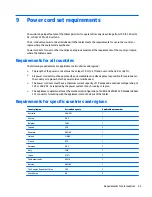 Preview for 41 page of HP Pro Tablet 408 G1 Maintenance And Service Manual