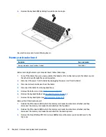 Preview for 80 page of HP Pro x2 612 G1 Maintenance And Service Manual