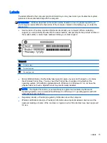 Preview for 83 page of HP Pro x2 612 G1 User Manual