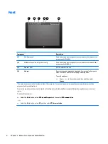 Предварительный просмотр 14 страницы HP Pro x2 612 G2 Maintenance And Service Manual