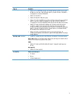 Preview for 11 page of HP ProBook 11 G2 Education Edition Maintenance And Service Manual