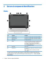 Preview for 12 page of HP ProBook 11 G2 Education Edition Maintenance And Service Manual