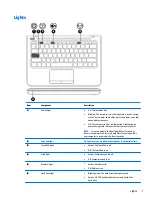 Preview for 15 page of HP ProBook 11 G2 Education Edition Maintenance And Service Manual