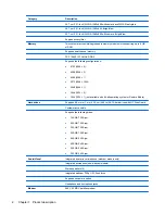 Preview for 10 page of HP ProBook 4230s Maintenance And Service Manual