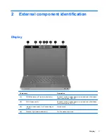 Preview for 15 page of HP ProBook 4230s Maintenance And Service Manual