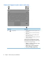 Preview for 18 page of HP ProBook 4230s Maintenance And Service Manual